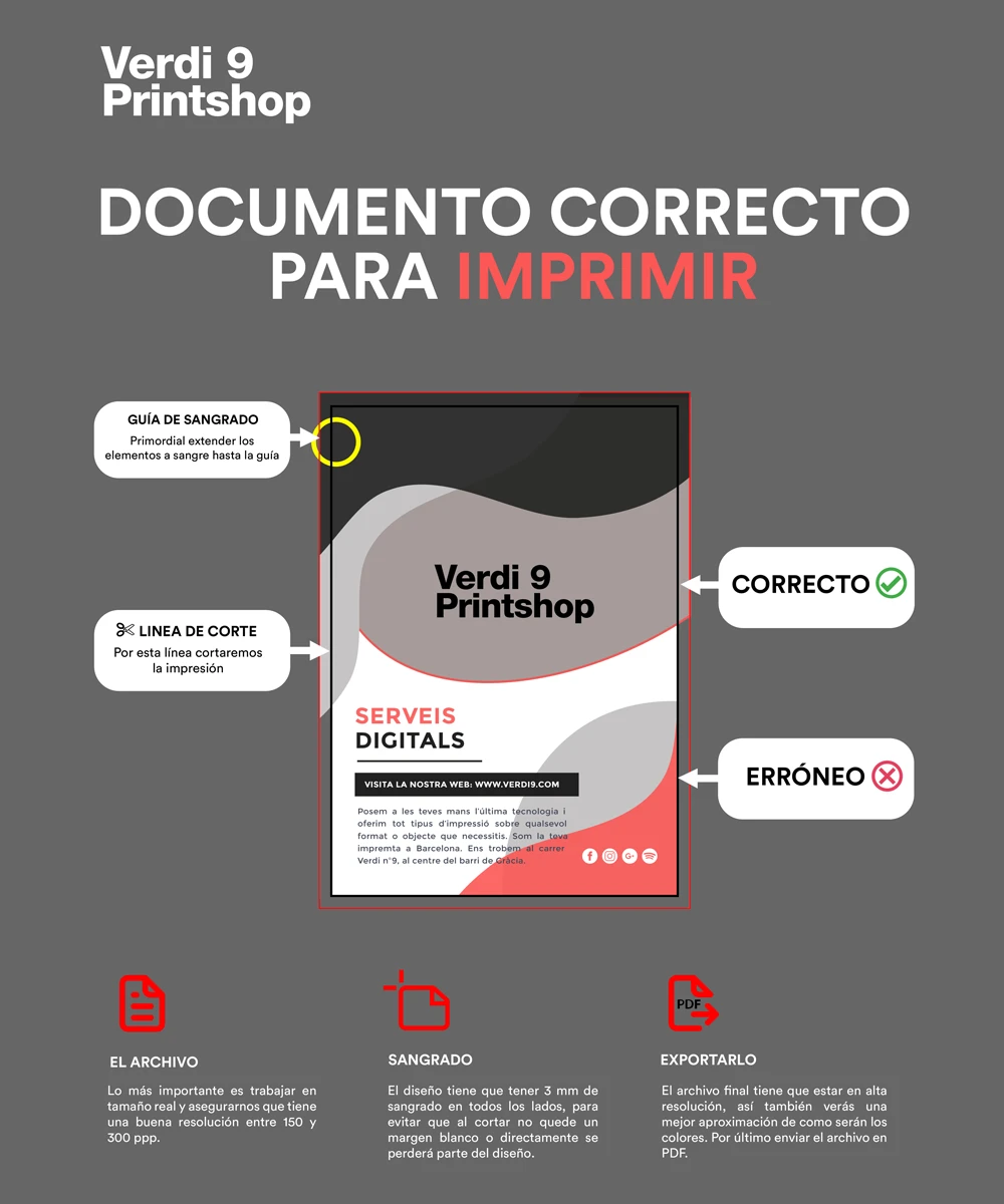 documento-correcto